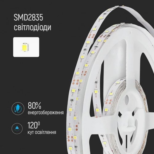 Купити Світлодіодна LED стрічка ColorWay 3м з живленням від USB холодний білий (CW-LD03) - ціна в Києві, Львові, Вінниці, Хмельницькому, Франківську, Україні | інтернет-магазин TELEMART.UA фото