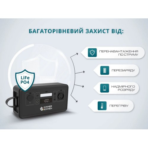 Купить Зарядная станция Konner&Sohnen KS 300PS 300W 294Wh - цена в Харькове, Киеве, Днепре, Одессе
в интернет-магазине Telemart фото