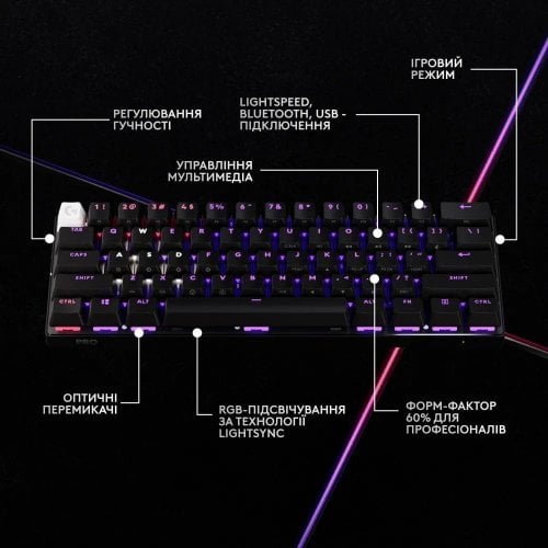 Купити Уцінка клавіатура Logitech G PRO X 60 TKL GX Optical Tactile (920-011911) Black (Вітринний зразок, 674301) - ціна в Києві, Львові, Вінниці, Хмельницькому, Франківську, Україні | інтернет-магазин TELEMART.UA фото