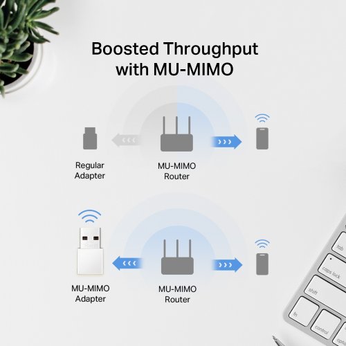 Купить Wi-Fi адаптер Mercusys MA30N - цена в Харькове, Киеве, Днепре, Одессе
в интернет-магазине Telemart фото