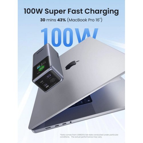 Купить Powerbank Ugreen PB721 20000mAh 130W (35524B) Grey - цена в Харькове, Киеве, Днепре, Одессе
в интернет-магазине Telemart фото