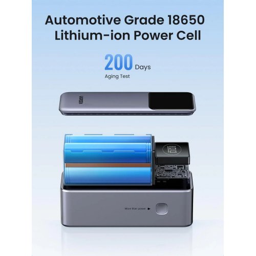 Купить Powerbank Ugreen PB724 12000mAh 100W (35526B) Grey - цена в Харькове, Киеве, Днепре, Одессе
в интернет-магазине Telemart фото