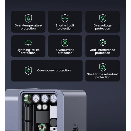 Купити Мережевий зарядний пристрій Ugreen X503 Nexode S GaN Tech USB Type-C 30W (35041) Grey - ціна в Києві, Львові, Вінниці, Хмельницькому, Франківську, Україні | інтернет-магазин TELEMART.UA фото