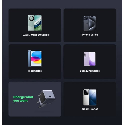Купити Мережевий зарядний пристрій Ugreen X503 Nexode S GaN Tech USB Type-C 30W (35041) Grey - ціна в Києві, Львові, Вінниці, Хмельницькому, Франківську, Україні | інтернет-магазин TELEMART.UA фото