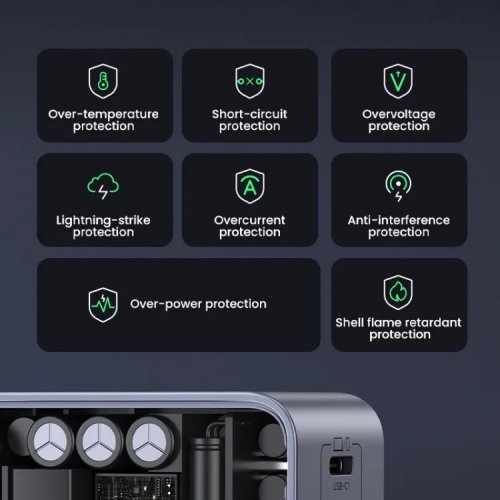 Купити Мережевий зарядний пристрій Ugreen X553 Nexode Air GaN Tech USB + 2 x USB Type-C 65W (35042) Grey - ціна в Києві, Львові, Вінниці, Хмельницькому, Франківську, Україні | інтернет-магазин TELEMART.UA фото