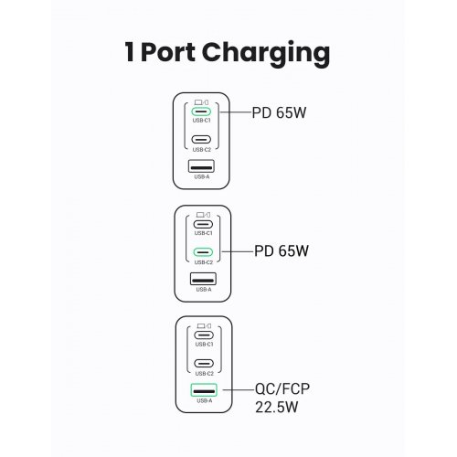 Купить Сетевое зарядное устройство Ugreen X553 Nexode Air GaN Tech USB + 2 x USB Type-C 65W (35042) Grey - цена в Харькове, Киеве, Днепре, Одессе
в интернет-магазине Telemart фото