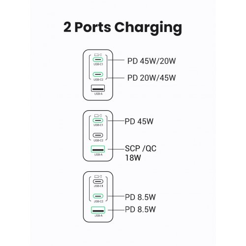 Купити Мережевий зарядний пристрій Ugreen X553 Nexode Air GaN Tech USB + 2 x USB Type-C 65W (35042) Grey - ціна в Києві, Львові, Вінниці, Хмельницькому, Франківську, Україні | інтернет-магазин TELEMART.UA фото