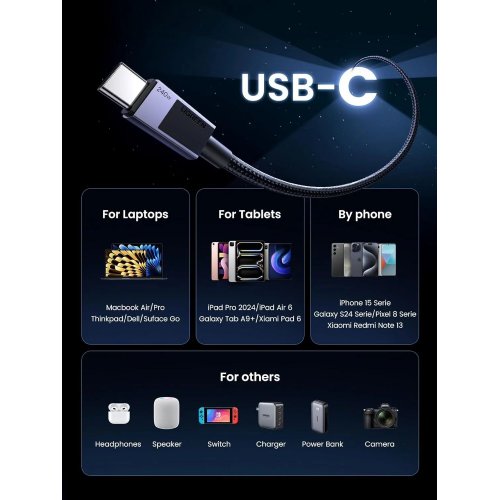 Купити Кабель Ugreen L513 USB Type-C to USB Type-C 240W 2m (45068) Black - ціна в Києві, Львові, Вінниці, Хмельницькому, Франківську, Україні | інтернет-магазин TELEMART.UA фото