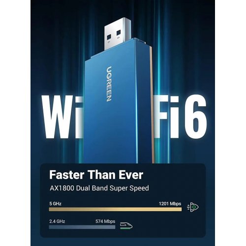 Купить Wi-Fi адаптер Ugreen CM499 AX1800 USB Adapter (90340) Blue - цена в Харькове, Киеве, Днепре, Одессе
в интернет-магазине Telemart фото