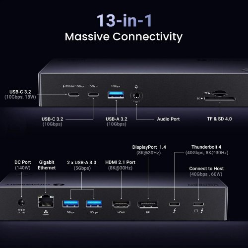 Купити USB-хаб Ugreen U709 Revodok Max 313 Thunderbolt 4 Docking Station 13 in 1 (25085EU) Black - ціна в Києві, Львові, Вінниці, Хмельницькому, Франківську, Україні | інтернет-магазин TELEMART.UA фото