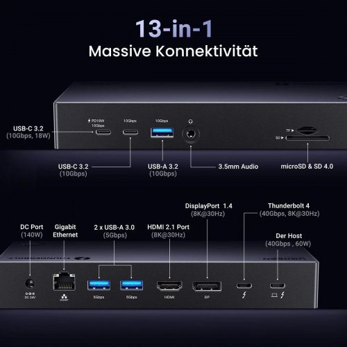 Купить USB-хаб Ugreen U709 Revodok Max 313 Thunderbolt 4 Docking Station 13 in 1 (25085EU) Black - цена в Харькове, Киеве, Днепре, Одессе
в интернет-магазине Telemart фото