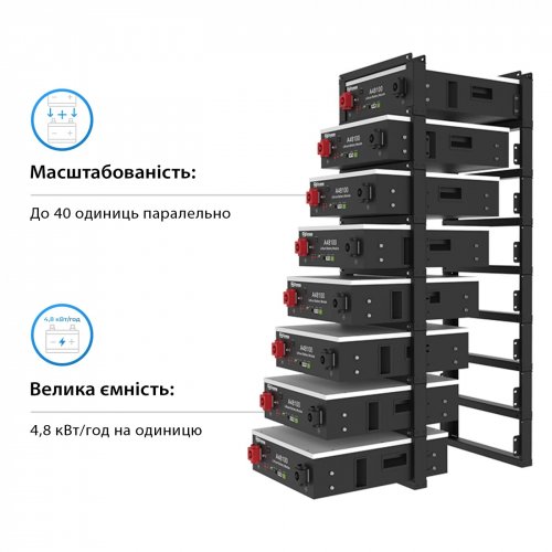 Купить Аккумуляторная батарея Dyness LiFePO4 48V 100Ah 4.8kWh (A48100) - цена в Харькове, Киеве, Днепре, Одессе
в интернет-магазине Telemart фото