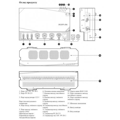 Купить Комплект энергонезависимости EcoFlow Power Independence Kit 4kWh с генератором (EF-PKIndependence4KWT) - цена в Харькове, Киеве, Днепре, Одессе
в интернет-магазине Telemart фото