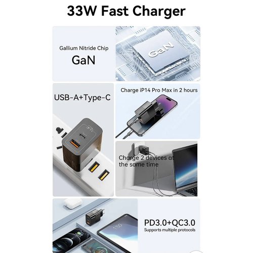 Купити Мережевий зарядний пристрій Essager Pinchen GaN Travel USB + USB Type-C 33W (ECTAC-PCB01-P) Black - ціна в Києві, Львові, Вінниці, Хмельницькому, Франківську, Україні | інтернет-магазин TELEMART.UA фото