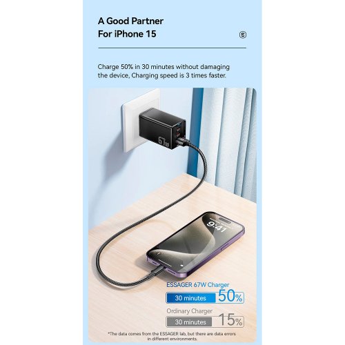 Купити Мережевий зарядний пристрій Essager Kolsang GaN Travel USB + 2 x USB Type-C 67W (ECTAC-KSB01-Z) Black - ціна в Києві, Львові, Вінниці, Хмельницькому, Франківську, Україні | інтернет-магазин TELEMART.UA фото