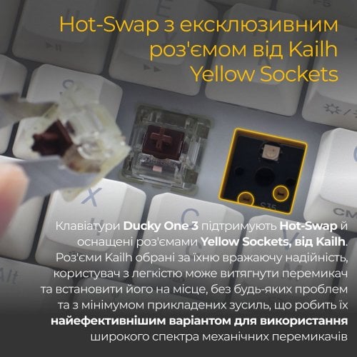 Купить Клавиатура Ducky One 3 SF RGB Cherry MX Brown (DKON2167ST-BUAPXPWWWSC1) White - цена в Харькове, Киеве, Днепре, Одессе
в интернет-магазине Telemart фото