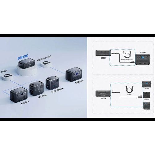 Купити Батарея розширення BLUETTI B300K 2764.8Wh - ціна в Києві, Львові, Вінниці, Хмельницькому, Франківську, Україні | інтернет-магазин TELEMART.UA фото
