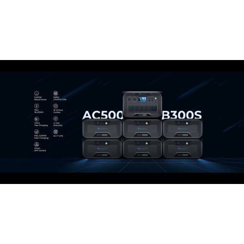 Купить Инверторный модуль зарядной станции с батареей BLUETTI AC500 5000W + B300S 3072Wh - цена в Харькове, Киеве, Днепре, Одессе
в интернет-магазине Telemart фото