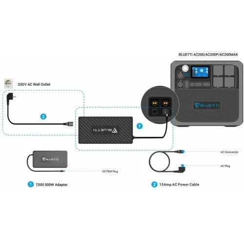 Купити Зарядний пристрій BLUETTI T500 500W - ціна в Києві, Львові, Вінниці, Хмельницькому, Франківську, Україні | інтернет-магазин TELEMART.UA фото