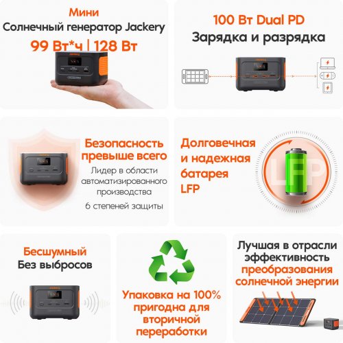 Купити Зарядна станція Jackery Explorer 100 Plus 128W 99.2Wh (21-0001-000164) - ціна в Києві, Львові, Вінниці, Хмельницькому, Франківську, Україні | інтернет-магазин TELEMART.UA фото