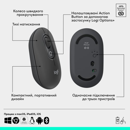 Купить Мышка Logitech POP Mouse with Emoji (910-007412) Graphite - цена в Харькове, Киеве, Днепре, Одессе
в интернет-магазине Telemart фото