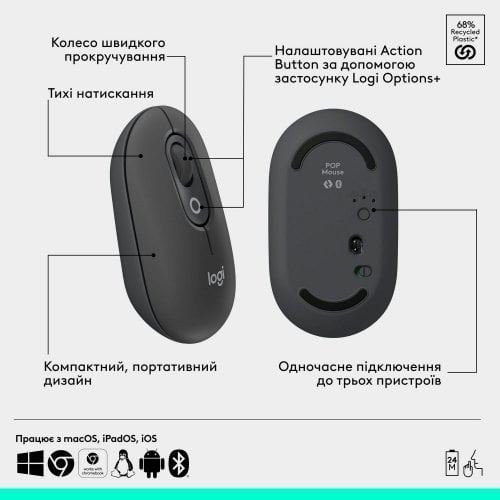 Купить Мышка Logitech POP Mouse with Emoji (910-007412) Graphite - цена в Харькове, Киеве, Днепре, Одессе
в интернет-магазине Telemart фото