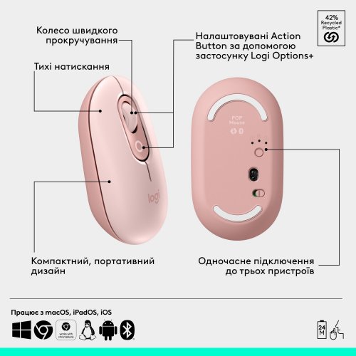 Купити Миша Logitech POP Mouse with Emoji (910-007413) Rose - ціна в Києві, Львові, Вінниці, Хмельницькому, Франківську, Україні | інтернет-магазин TELEMART.UA фото