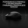 Photo Mouse Logitech Pro 2 Lightspeed Wireless (910-007295) Black