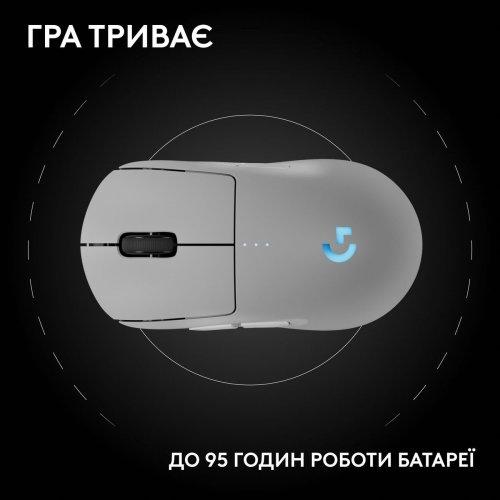 Фото Мышка Logitech Pro 2 Lightspeed Wireless (910-007302) White