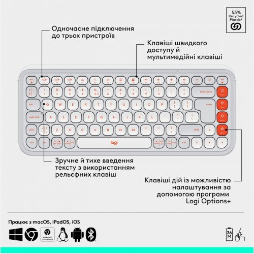 Купить Комплект Logitech Pop Icon Combo (920-013141) Off-White - цена в Харькове, Киеве, Днепре, Одессе
в интернет-магазине Telemart фото