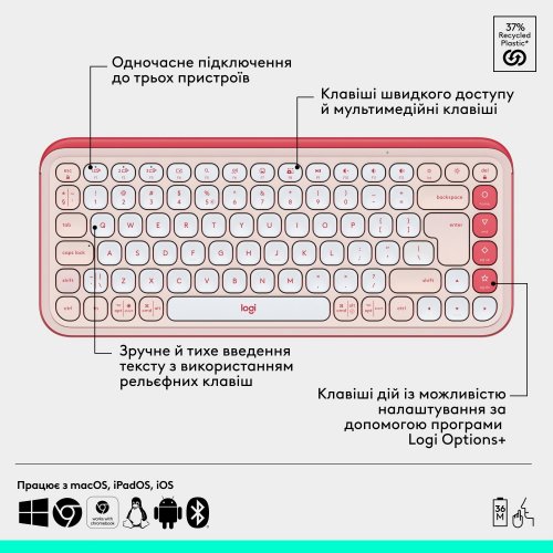 Купить Комплект Logitech Pop Icon Combo (920-013142) Rose - цена в Харькове, Киеве, Днепре, Одессе
в интернет-магазине Telemart фото