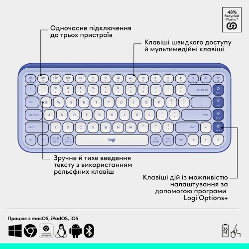 Купити Комплект Logitech Pop Icon Combo (920-013078) Lilac - ціна в Києві, Львові, Вінниці, Хмельницькому, Франківську, Україні | інтернет-магазин TELEMART.UA фото