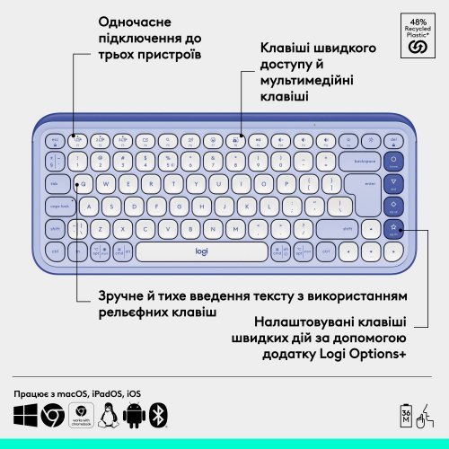 Купить Клавиатура Logitech Pop Icon Keys (920-013074) Lilac - цена в Харькове, Киеве, Днепре, Одессе
в интернет-магазине Telemart фото