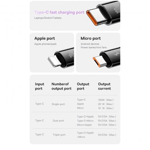 Купити Кабель Baseus Bright Mirror 2 Series Retractable 3 in 1 USB Type-C to Lightning/Micro-USB/Type-C 100W 1.1m (CAMJ010201) Black - ціна в Києві, Львові, Вінниці, Хмельницькому, Франківську, Україні | інтернет-магазин TELEMART.UA фото