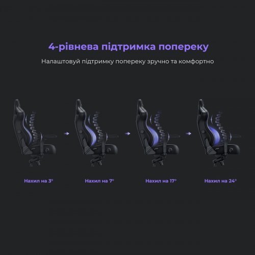 Игровое кресло Anda Seat Kaiser 4 XL Fabric (AD12YDDC-XLL-20-GB-CF) Dark Gray купить в Украине: Киев, Днепр, Харьков, Одесса  | Низкая цена, отзывы, характеристики от TELEMART фото