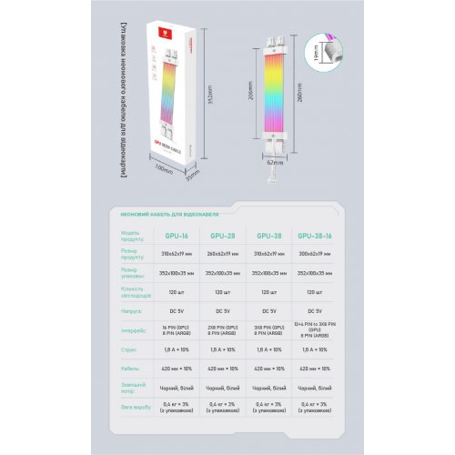 Купити Кастомний кабель для відеокарти Coolmoon 2x8 pin GPU ARGB (GPU-28-W) White - ціна в Києві, Львові, Вінниці, Хмельницькому, Франківську, Україні | інтернет-магазин TELEMART.UA фото