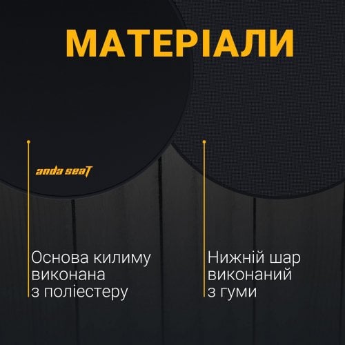 Купити Захисний килимок під крісло Anda Seat Floormat (AC-DT-01-B) Black - ціна в Києві, Львові, Вінниці, Хмельницькому, Франківську, Україні | інтернет-магазин TELEMART.UA фото