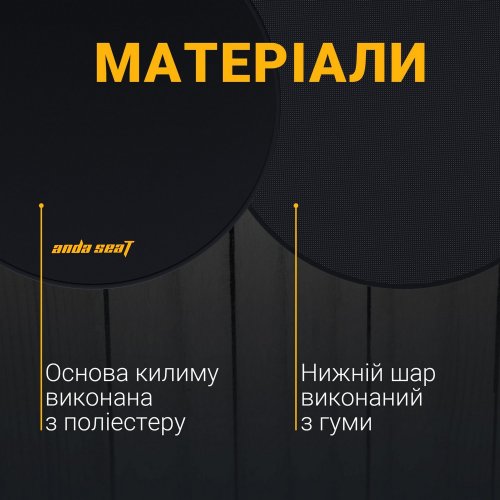 Захисний килимок під крісло Anda Seat Floormat (AC-DT-01-B) Black купити в Україні: Київ, Львів, Хмельницький, Тернопіль, Івано-Франківськ | Низька ціна, відгуки, характеристики від TELEMART фото