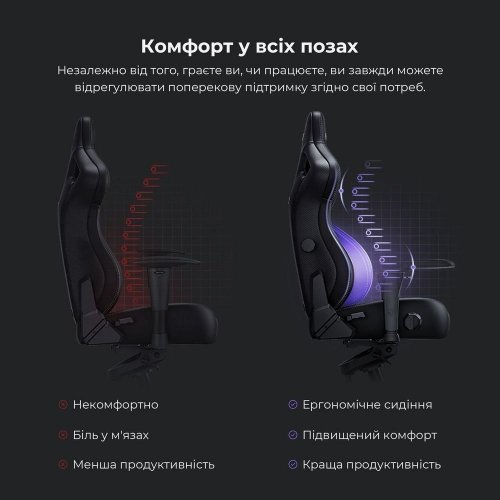 Ігрове крісло Anda Seat Kaiser 4 L Fabric (AD12YDDC-L-20-B-CF) Black купити в Україні: Київ, Львів, Хмельницький, Тернопіль, Івано-Франківськ | Низька ціна, відгуки, характеристики від TELEMART фото