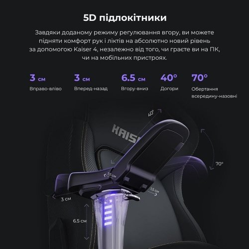 Ігрове крісло Anda Seat Kaiser 4 L Fabric (AD12YDDC-L-20-B-CF) Black купити в Україні: Київ, Львів, Хмельницький, Тернопіль, Івано-Франківськ | Низька ціна, відгуки, характеристики від TELEMART фото