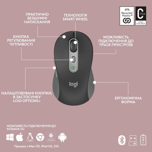 Купити Комплект Logitech MK950 Combo Wireless (920-012490) Graphite - ціна в Києві, Львові, Вінниці, Хмельницькому, Франківську, Україні | інтернет-магазин TELEMART.UA фото