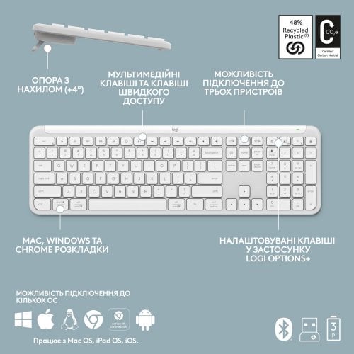 Купити Комплект Logitech MK950 Combo Wireless (920-012491) Off-White - ціна в Києві, Львові, Вінниці, Хмельницькому, Франківську, Україні | інтернет-магазин TELEMART.UA фото