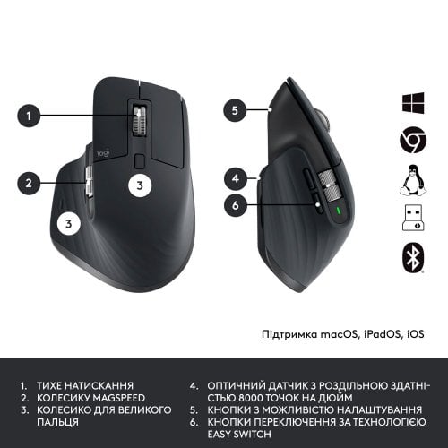 Купити Комплект Logitech MX Keys for Business Wireless (920-010933) Graphite - ціна в Києві, Львові, Вінниці, Хмельницькому, Франківську, Україні | інтернет-магазин TELEMART.UA фото