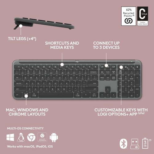 Купить Комплект Logitech Signature Slim MK950 Combo for Business (920-012508) Graphite - цена в Харькове, Киеве, Днепре, Одессе
в интернет-магазине Telemart фото