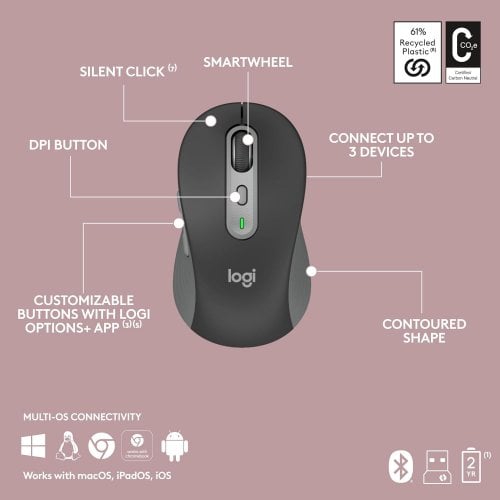 Купить Комплект Logitech Signature Slim MK950 Combo for Business (920-012508) Graphite - цена в Харькове, Киеве, Днепре, Одессе
в интернет-магазине Telemart фото