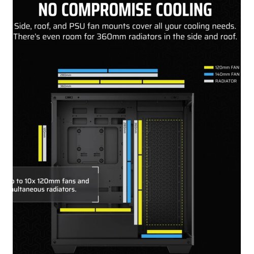 Купить Корпус Corsair 3500X Tempered Glass без БП (CC-9011276-WW) Black с проверкой совместимости: обзор, характеристики, цена в Киеве, Днепре, Одессе, Харькове, Украине | интернет-магазин TELEMART.UA фото