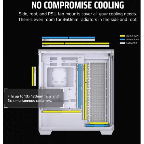 Купить Корпус Corsair 3500X Tempered Glass без БП (CC-9011277-WW) White с проверкой совместимости: обзор, характеристики, цена в Киеве, Днепре, Одессе, Харькове, Украине | интернет-магазин TELEMART.UA фото