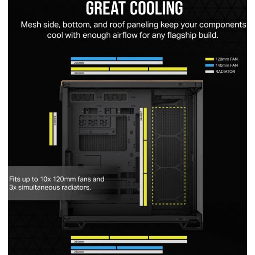 Корпус Corsair 6500X Tempered Glass без БЖ (CC-9011282-WW) Black/Walnut Wood купити з перевіркою сумісності: огляд, характеристики, ціна у Києві, Львові, Вінниці, Хмельницькому, Івано-Франківську, Україні | інтернет-магазин TELEMART.UA фото