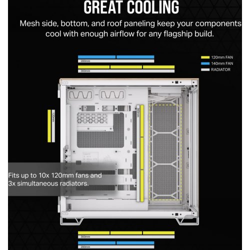 Корпус Corsair 6500X Tempered Glass без БЖ (CC-9011284-WW) White/Bamboo Wood купити з перевіркою сумісності: огляд, характеристики, ціна у Києві, Львові, Вінниці, Хмельницькому, Івано-Франківську, Україні | інтернет-магазин TELEMART.UA фото