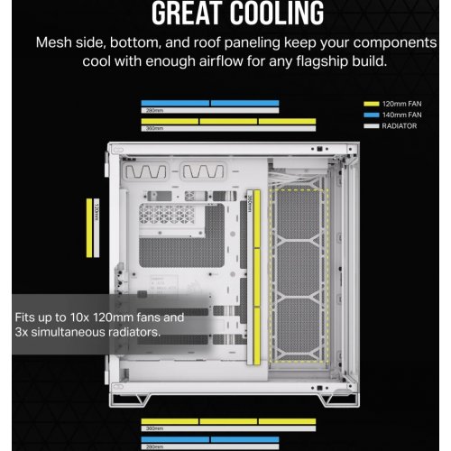 Корпус Corsair 6500X Tempered Glass без БЖ (CC-9011285-WW) White/Satin Gray Aluminum купити з перевіркою сумісності: огляд, характеристики, ціна у Києві, Львові, Вінниці, Хмельницькому, Івано-Франківську, Україні | інтернет-магазин TELEMART.UA фото